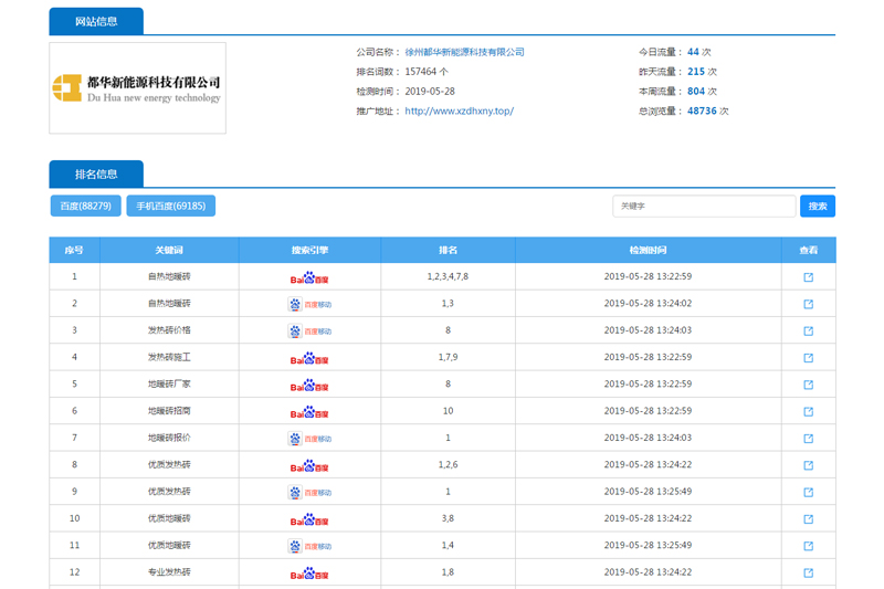 徐州网站推广--徐州都华新能源科技有限公司案例