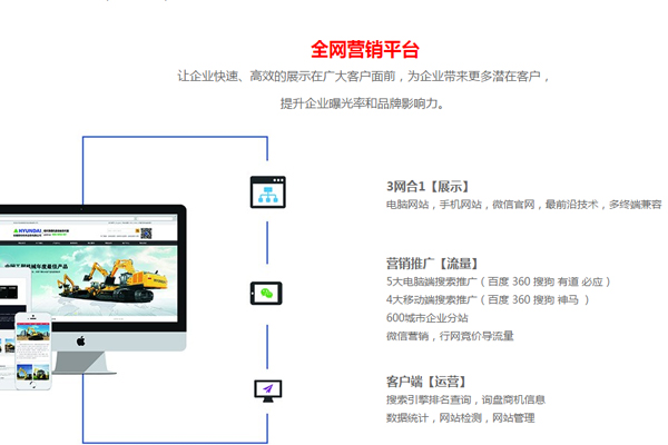 丰县专业手机网站建设多少钱