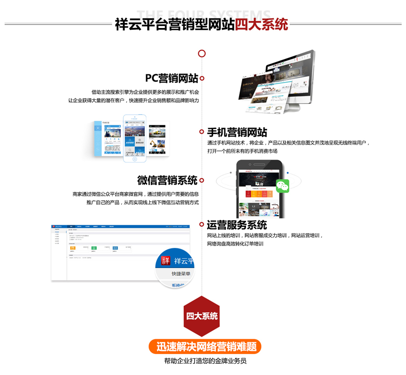 鼓楼外贸网站建设_(南京外贸网站建设公司)